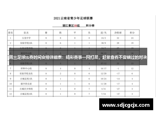 周三足球比赛时间安排详细表：精彩赛事一网打尽，赶紧查看不容错过的对决